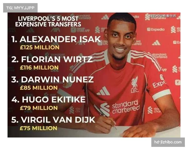 利物浦公布欧冠大名单伊萨克或复出马竞多名主力伤缺 利物浦公布欧冠大名单伊萨克或复出马竞多名主力伤缺