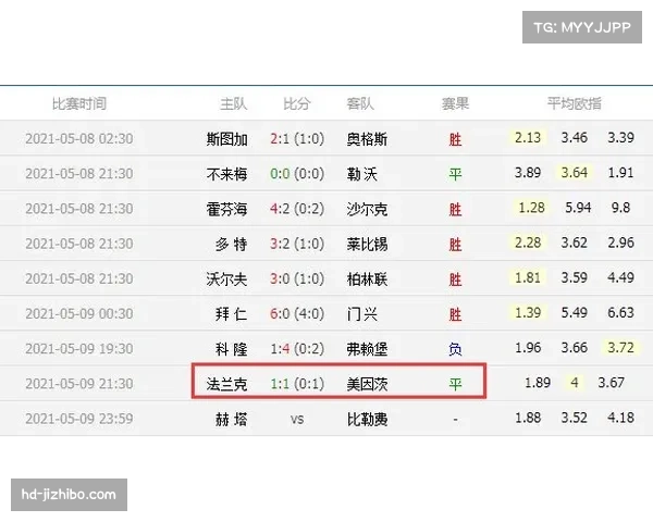 传统 rivalry 对决：多特蒙德 vs 沙尔克04（注：根据德甲常识补充，搜索结果未直接提及）