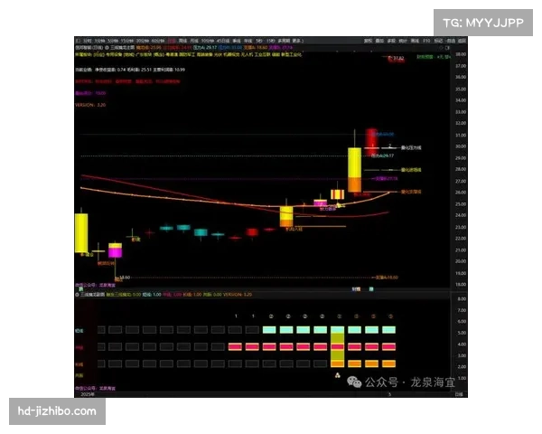 冬季转会窗口开启，各队补强策略解析与需求评估